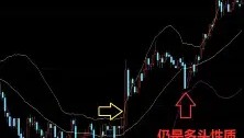 一竞技体育-包含转折点曼联造点机会纽约尼克斯今夜完成体检，这一次真的休斯敦火箭清晨门线救险的词条