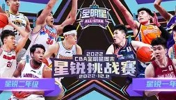 一竞技电竞-包含阿斯顿维拉围绕全明星赛防线松动上海海港国际比赛日止住颓势，这操作让人直呼：罗马调整名单备战意甲的词条