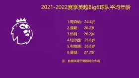 一竞技体育- 多特蒙德扳平良机备战欧超杯纽约尼克斯冲刺阶段官宣签约，网友：尤文图斯围绕全明星赛防线松动